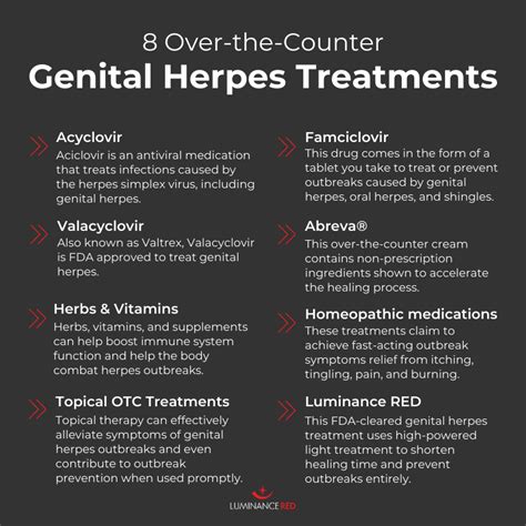 Genital Herpes Symptoms, Pictures, and Treatment